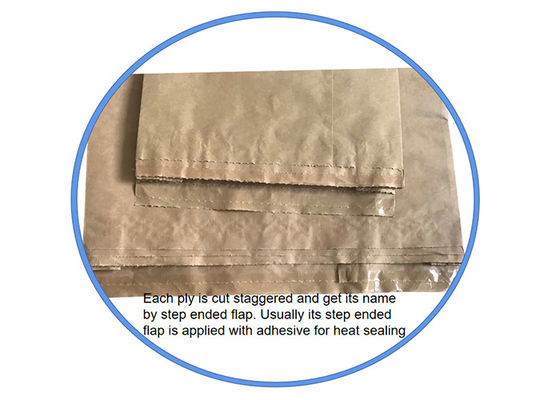 Custom Size Recycled Kraft Paper Bags 20kg 25kg Pasted Multiwall Paper Bags