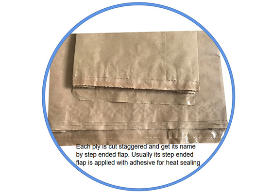 Eco Friendly Kraft Colorful Printing Heat Seal Paper Bags For Food Powder Packing