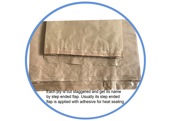 25kg 50kg Heat Seal Food Products Kraft Paper Packaging Bag Accept Customized