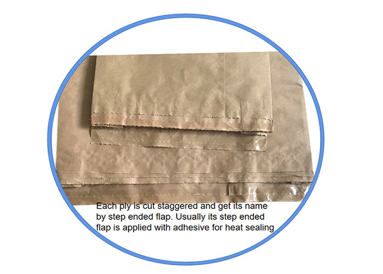 White Brown Food Grade Multiwall Kraft Paper Heat Sealed Bags For Gelatin Packaging