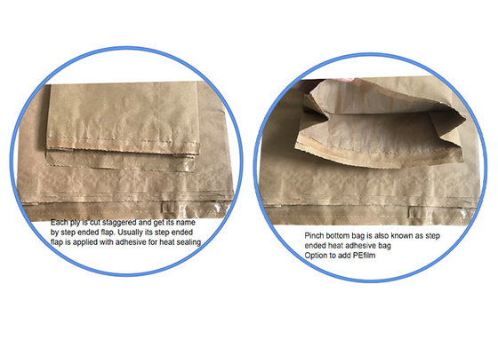 Customized Pattern Pinch Bottom Paper Bags Attractive Bag Shape 7 Color Flexo Print